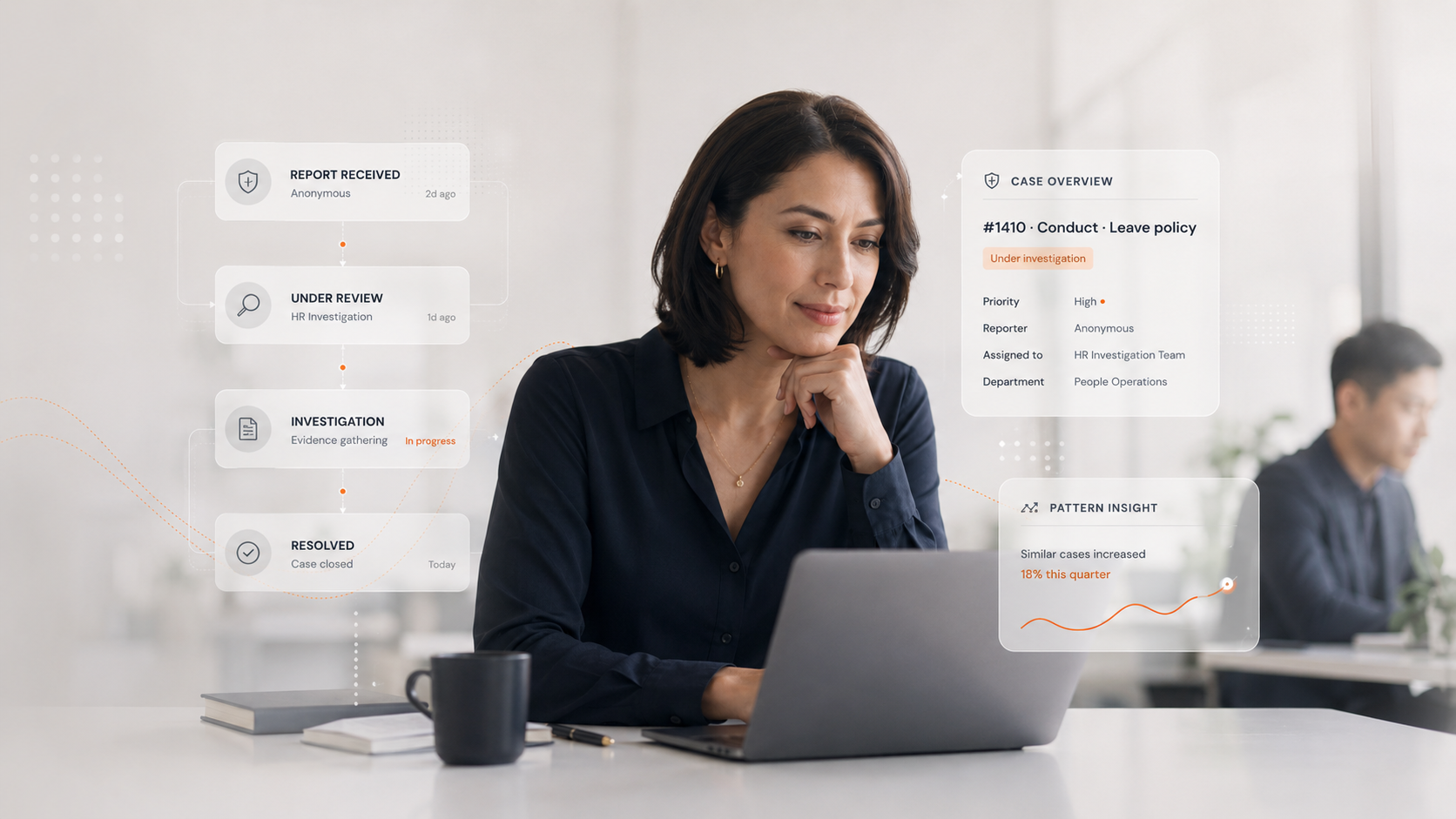 Lenavio Complaints pipeline — kanban view of cases by stage with anonymous intake and AI triage
